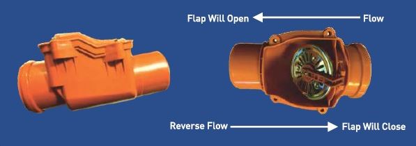 DRAINAGE OR SEWER BACKFLOW PREVENTER