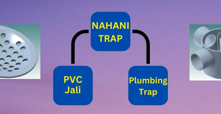 Nahani Trap