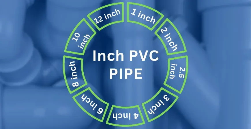 Inch PVC Pipe