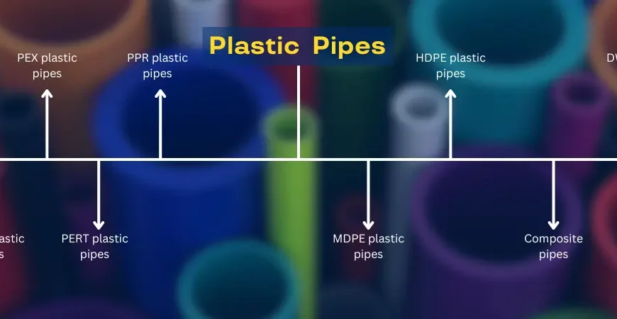 plastic pipe