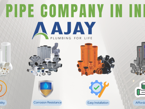 Best pipe company in India